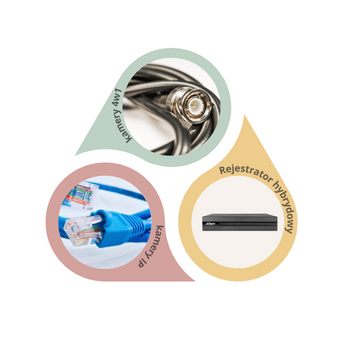 REJESTRATOR 5W1 DAHUA COOPER XVR1B04-I