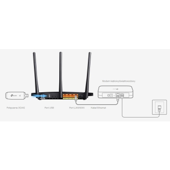 ROUTER TP-LINK VR400