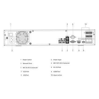 REJESTRATOR IP DAHUA NVR4816-EI