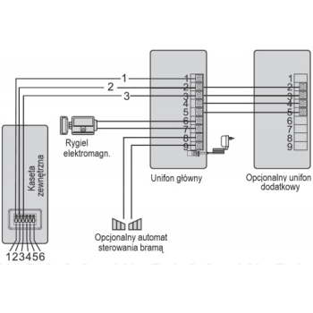 DOMOFON EURA ADP-30A3 