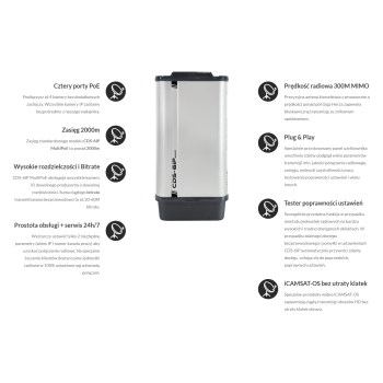 NADAJNIK CAMSAT CDS-6IP Multi