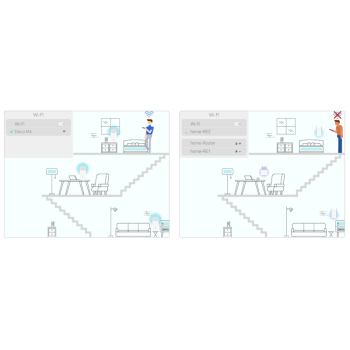 DOMOWY SYSTEM WI-FI MESH TP-LINK DECO M9 PLUS (2-pack)