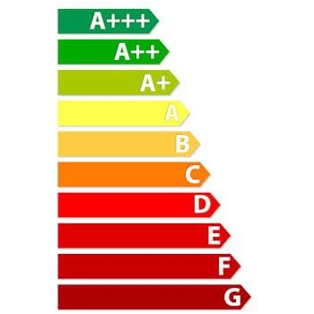 KLIMATYZACJA AIWA SPLIT MUSUKARI 3,5KW AIWA-MU35IN/OUT