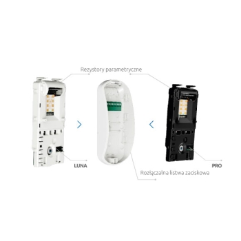 SATEL DUALNA CZUJKA RUCHU PIR+MW SLIM-DUAL-LUNA-PET