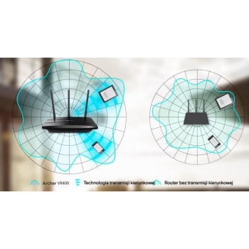 ROUTER TP-LINK VR400