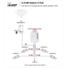 SWITCH POE CAMSAT X-CAM II Switch PoE+ 4F TX15 (230V, TX1550, RX1310)