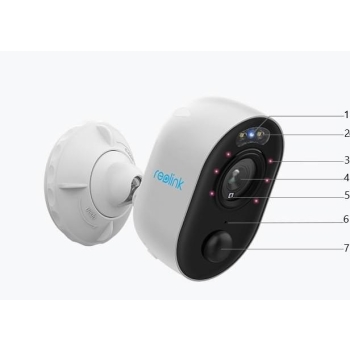 Kamera IP Wifi Reolink Lumus 2MP