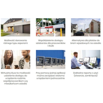 Click2Open – system automatyzacji bram