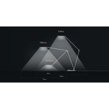 Lampka biurkowa Xiaomi Mi Smart LED Desk Lamp Pro
