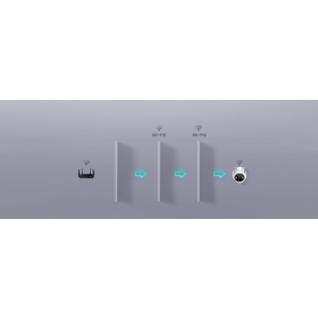 Kamera IP Imou Cruiser 2 5MP IPC-GS7EP-5M0WE