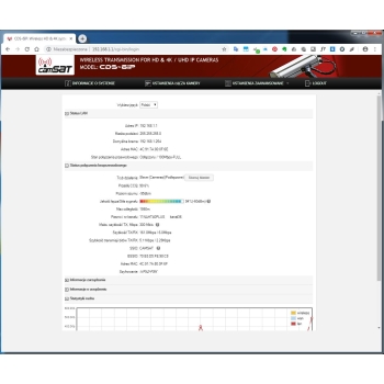 NADAJNIK CAMSAT CDS-6IP Multi