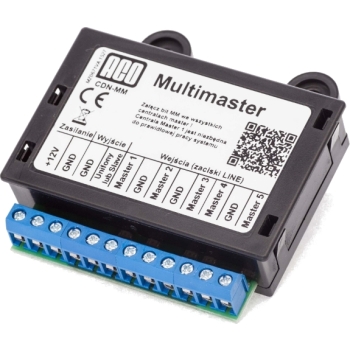 ACO MODUŁ CDN-MM multimaster
