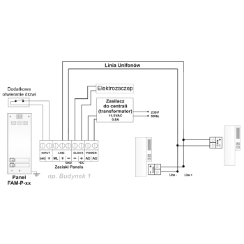 ACO FAM-P-2NPACC NT panel natynkowy 2-rodzinny czyt. brel.