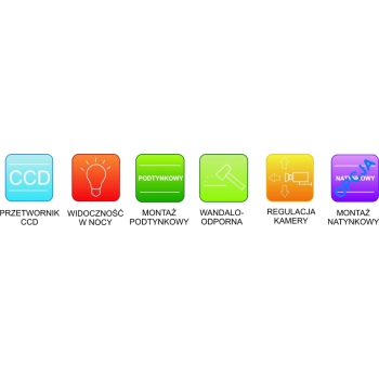 Panel bramowy zewnętrzny Vidos S603