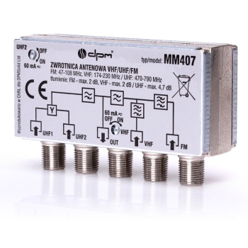 Zwrotnica antenowa DVB-T FM/VHF/UHF1/UHF2